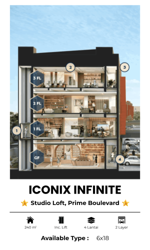 Iconix Infinite BSD City