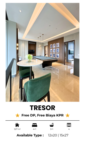 Tresor Rumah Mewah BSD