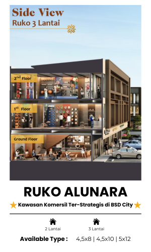 Ruko Alunara BSD